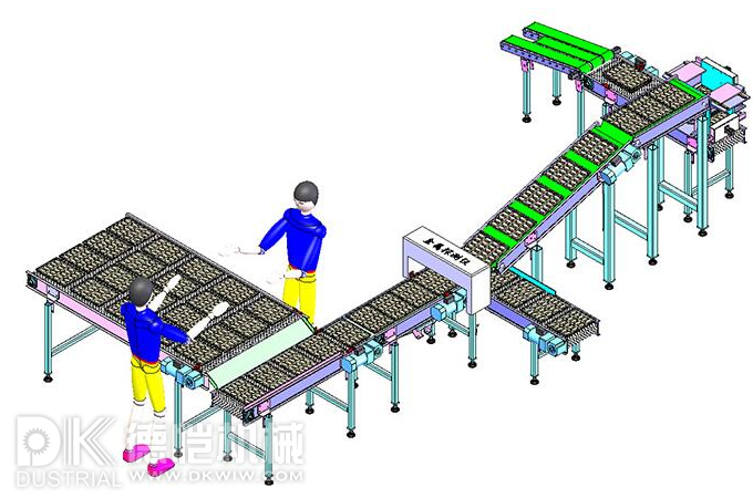 自動(dòng)塑料管包裝機(jī)